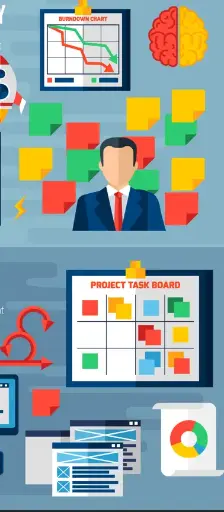 دورة إدارة المشاريع 